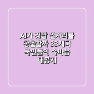 AI가 정말 일자리를 창출할까? 33개국 국민들의 속마음 대공개!