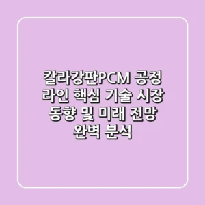 칼라강판(PCM) 공정 라인: 핵심 기술, 시장 동향 및 미래 전망 완벽 분석