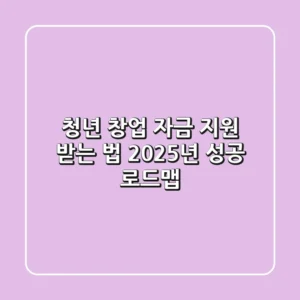 청년 창업 자금 지원 받는 법, 2025년 성공 로드맵