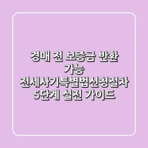 "경매 전 보증금 반환 가능", 전세사기특별법신청절차 5단계 실전 가이드
