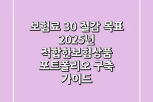“보험료 30% 절감 목표?”, 2025년 적합한보험상품 포트폴리오 구축 가이드