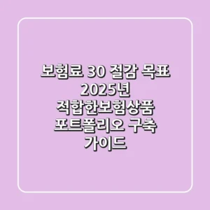 "보험료 30% 절감 목표?", 2025년 적합한보험상품 포트폴리오 구축 가이드
