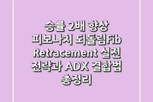 “승률 2배 향상?”, 피보나치 되돌림(Fib Retracement) 실전 전략과 ADX 결합법 총정리