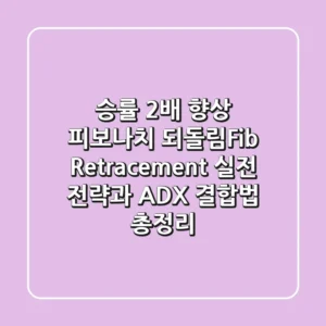 "승률 2배 향상?", 피보나치 되돌림(Fib Retracement) 실전 전략과 ADX 결합법 총정리