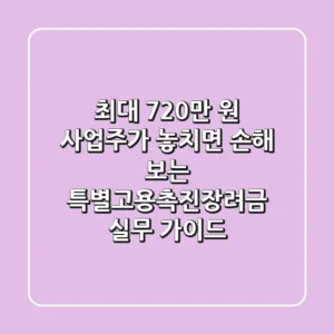 "최대 720만 원", 사업주가 놓치면 손해 보는 특별고용촉진장려금 실무 가이드