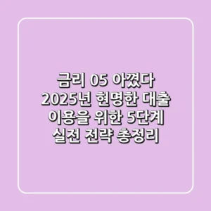 "금리 0.5% 아꼈다", 2025년 현명한 대출 이용을 위한 5단계 실전 전략 총정리