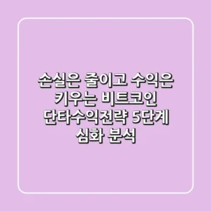 "손실은 줄이고 수익은 키우는", 비트코인 단타수익전략 5단계 심화 분석