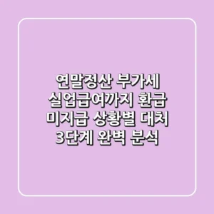 "연말정산, 부가세, 실업급여까지", 환급 미지급 상황별 대처 3단계 완벽 분석