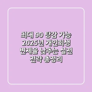 "최대 90% 탕감 가능", 2025년 개인회생 변제율 낮추는 실전 전략 총정리