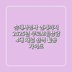 "손해사정사 연계까지?", 2025년 무료보험상담 4대 채널 완벽 활용 가이드