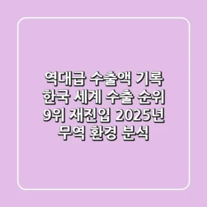 "역대급 수출액 기록", 한국 세계 수출 순위 9위 재진입, 2025년 무역 환경 분석
