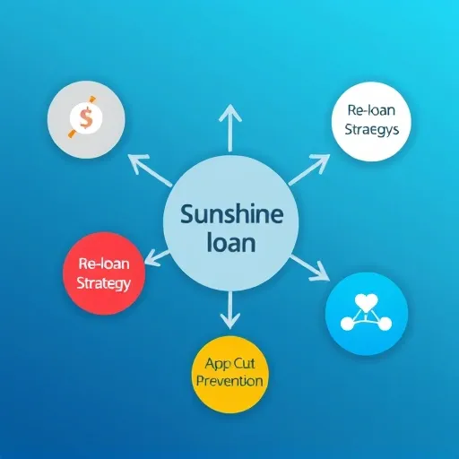 앱컷과 재대출 성공 전략: 후기로 본 실전 심사 노하우