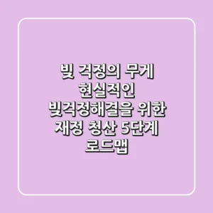 "빚 걱정의 무게", 현실적인 빚걱정해결을 위한 재정 청산 5단계 로드맵