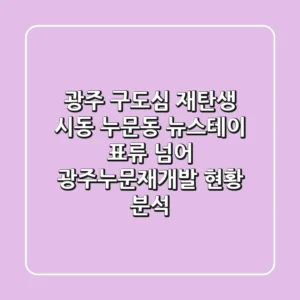 "광주 구도심 재탄생 시동" 누문동 뉴스테이 표류 넘어 광주누문재개발 현황 분석