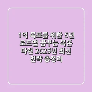 "1억 목표를 위한 5년 로드맵", 꿈꾸는 목돈 마련 2025년 최신 전략 총정리