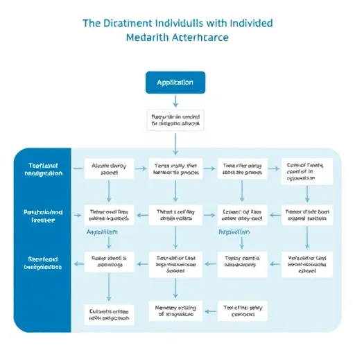 4. 개인회생 기각 사유와 실무자가 추천하는 회피 전략 (전문 솔루션)