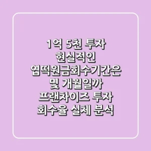 "1억 5천 투자, 현실적인 '엽떡원금회수기간'은 몇 개월일까?" 프랜차이즈 투자 회수율 실체 분석