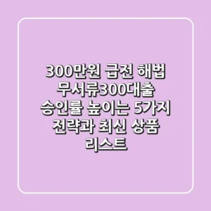 "300만원 급전 해법", 무서류300대출 승인률 높이는 5가지 전략과 최신 상품 리스트