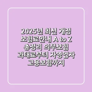 "2025년 최신 개정", 보험료안내 A to Z 총정리: 의무보험 과태료부터 자영업자 고용보험까지