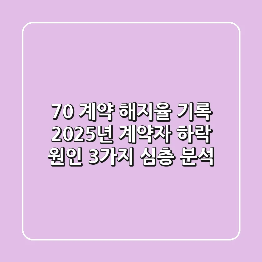 "70% 계약 해지율 기록", 2025년 계약자 하락 원인 3가지 심층 분석